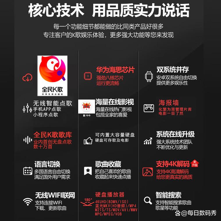 硬盘播放器哪个品牌好?高画质,稳定性与多功能为全家用户解忧